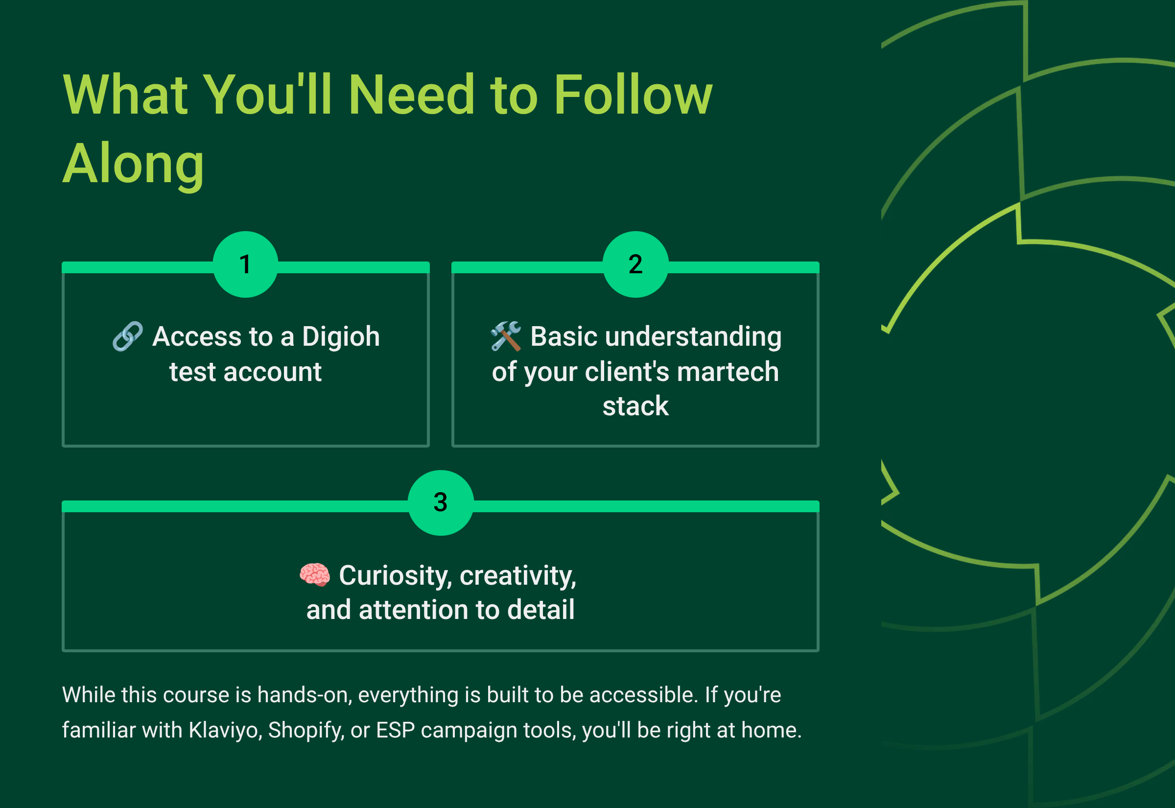 What You'll Need To Follow Along