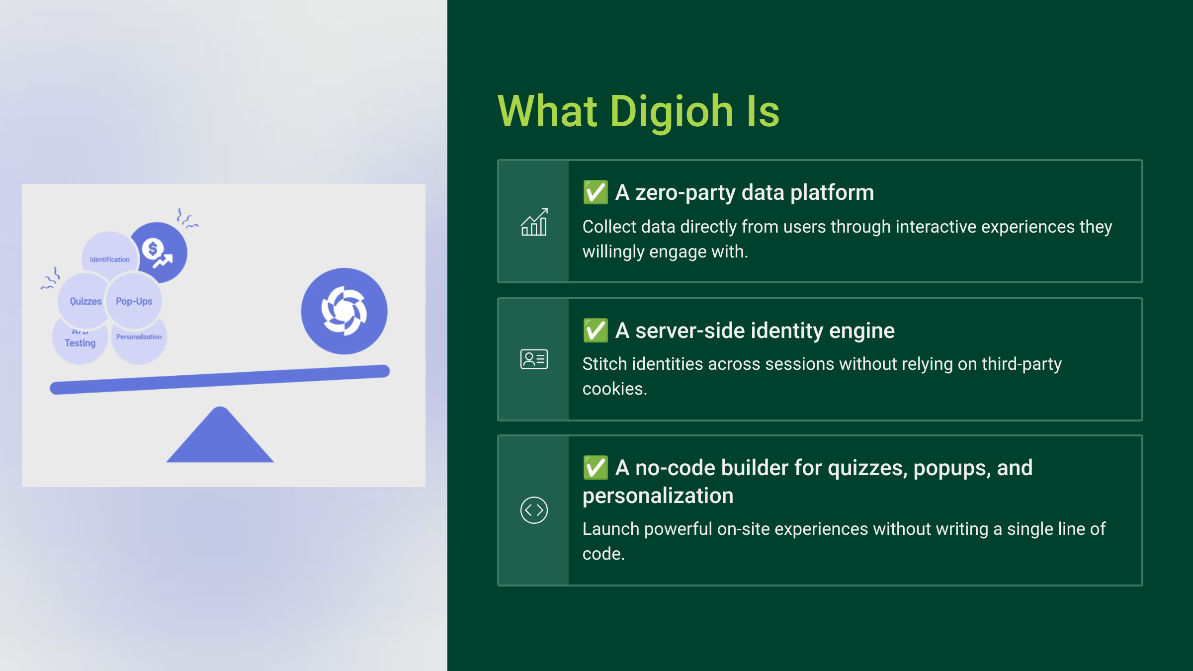 What Digioh Is