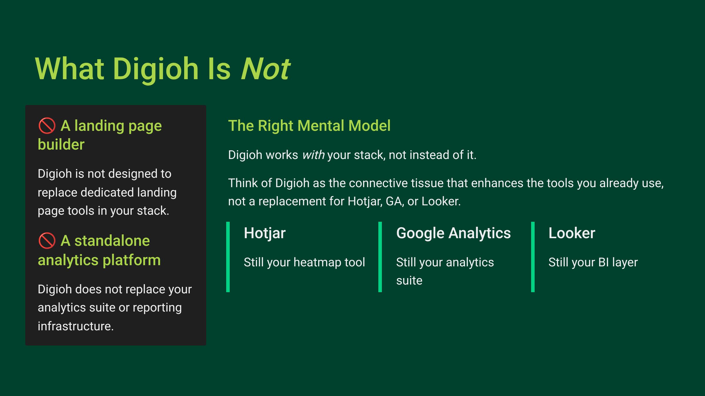 What Digioh Is Not