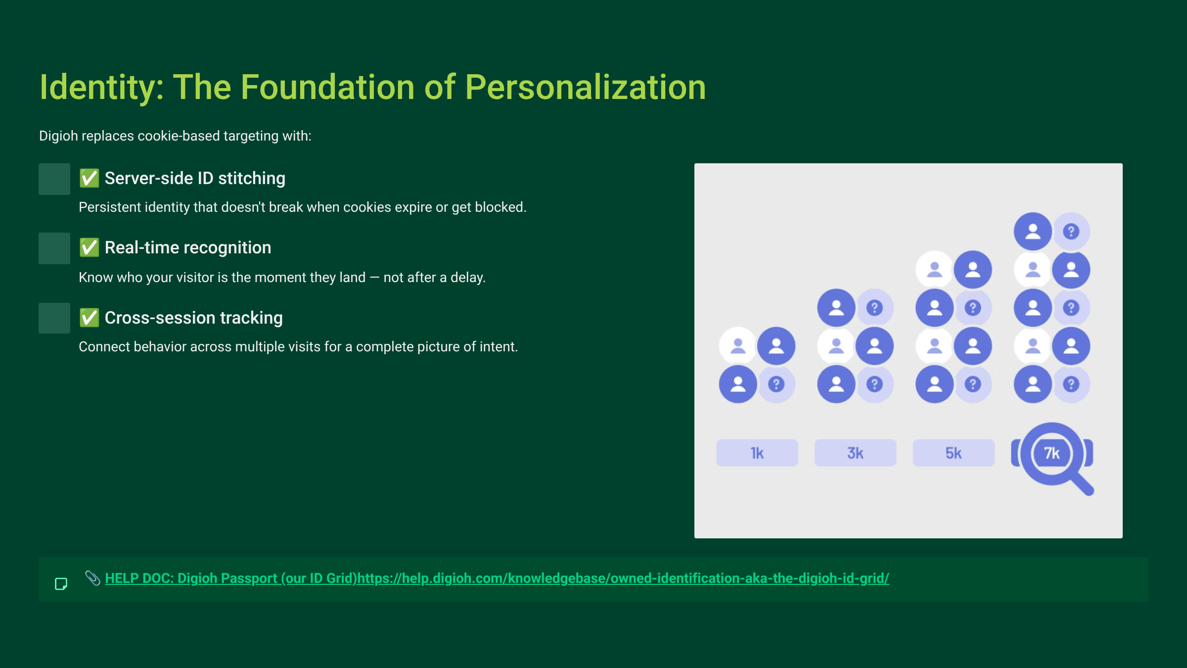 The Foundation of Personalization